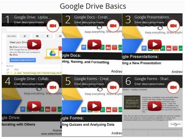 Google Drive Basics Blendspace